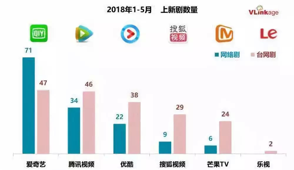 去年在马里昂巴德