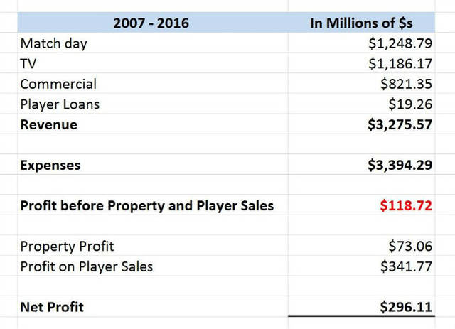 再见美人鱼（上部）