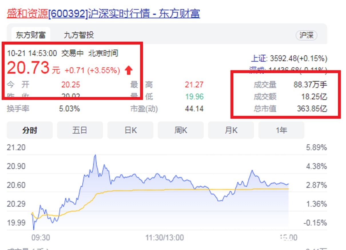 再见我们的十年