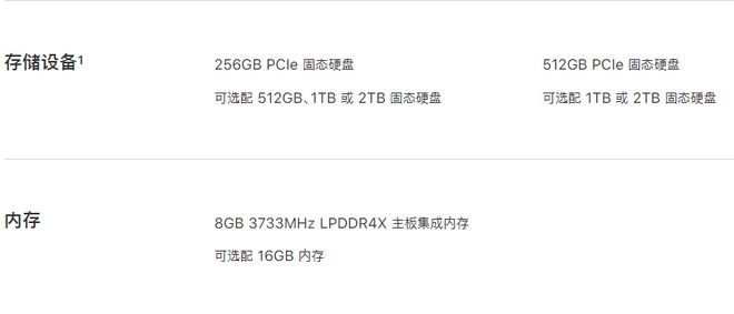 兰开斯特的天空