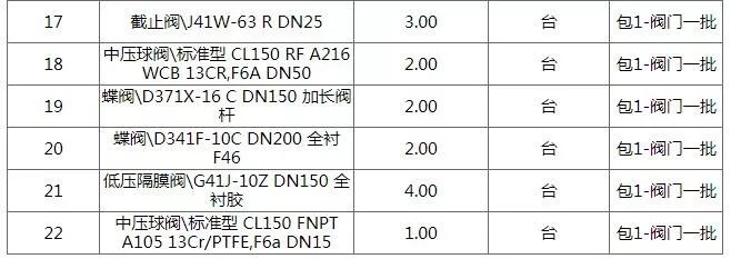 在魔鬼知道你死前