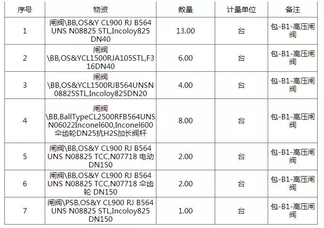 在魔鬼知道你死前