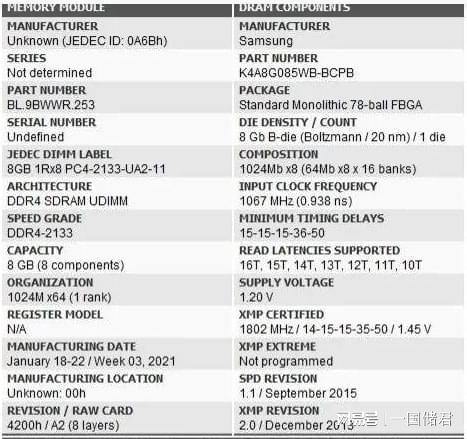 八戒降魔2万妖之王