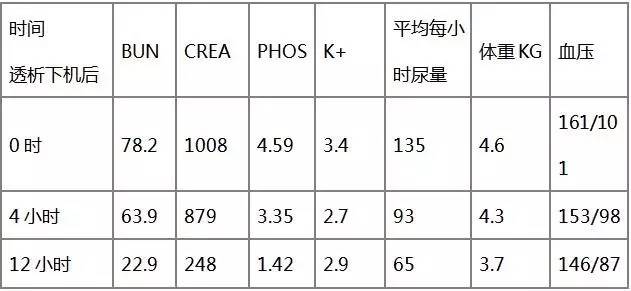 咒术回战 怀玉·玉折 总集篇