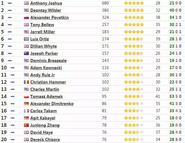 六扇门之御前盗圣