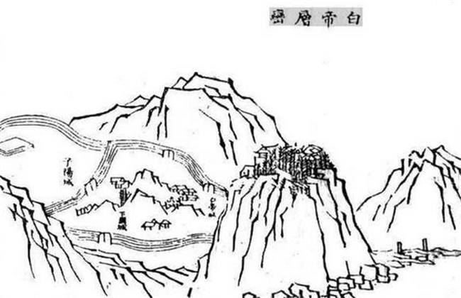 关于约会的一切